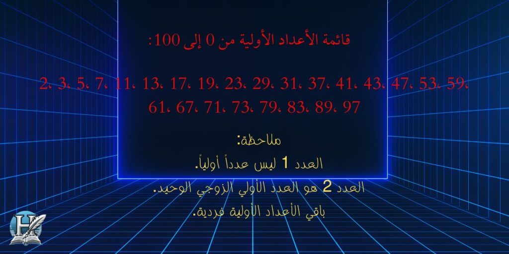 الاعداد الاولية من 0 الى 100