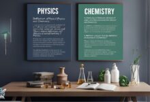 لوحتان معلقتان على جدار، الأولى بعنوان "Physics" والثانية "Chemistry"،