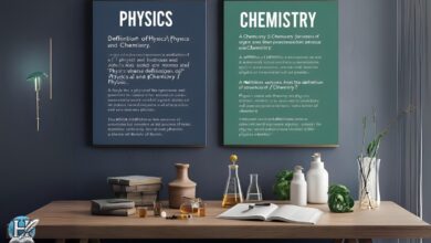 لوحتان معلقتان على جدار، الأولى بعنوان "Physics" والثانية "Chemistry"،