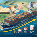 خريطة معلوماتية باللغة العربية تُظهر مسار سفينة الحاويات "وورلد بلس" وهي تلتف حول رأس الرجاء الصالح، مع رموز توضح زيادة تكاليف الوقود والتأمين والوقت، مما يؤدي في النهاية إلى رفع أسعار السلع الاستهلاكية